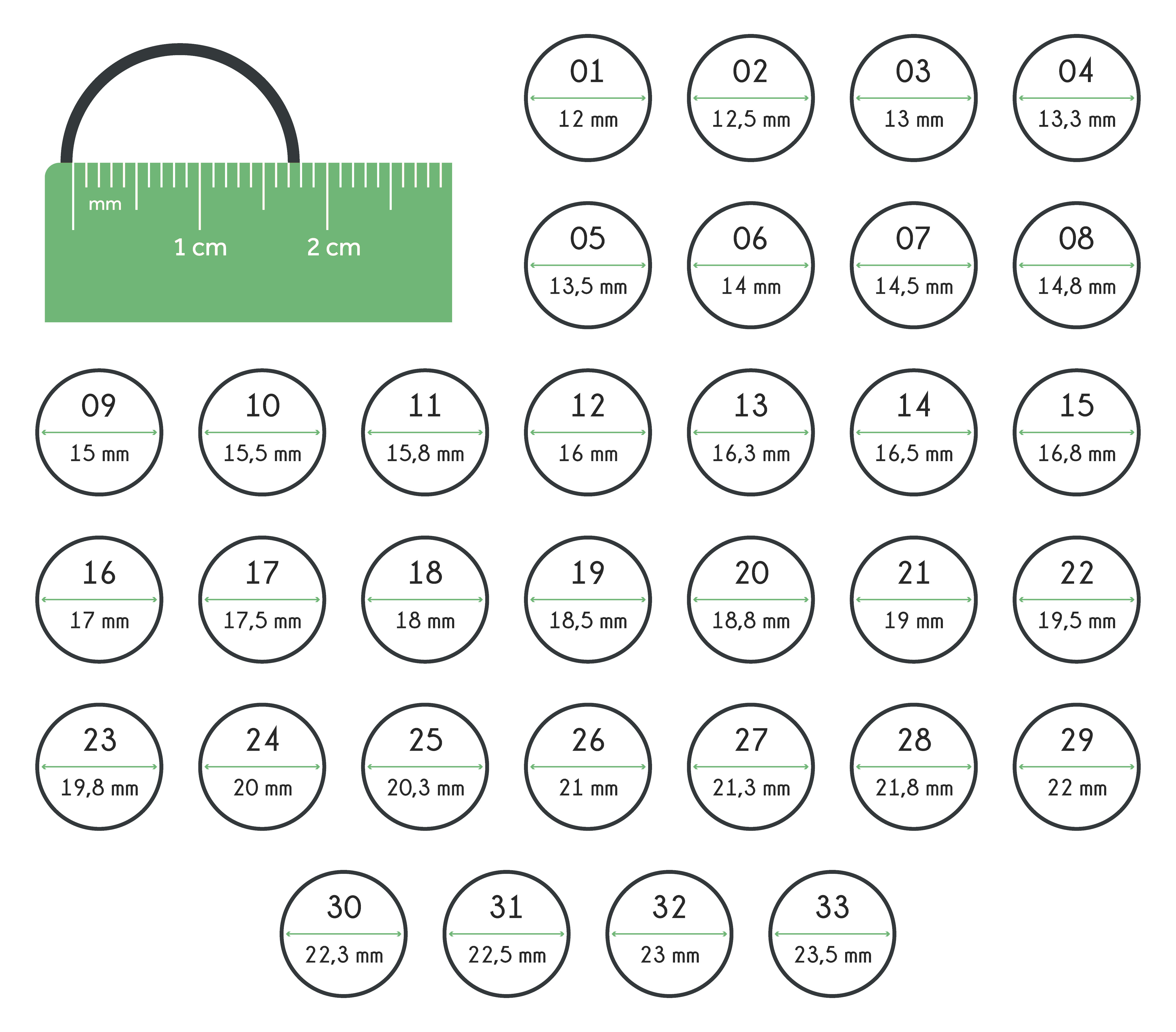 tabela de medidas de anéis